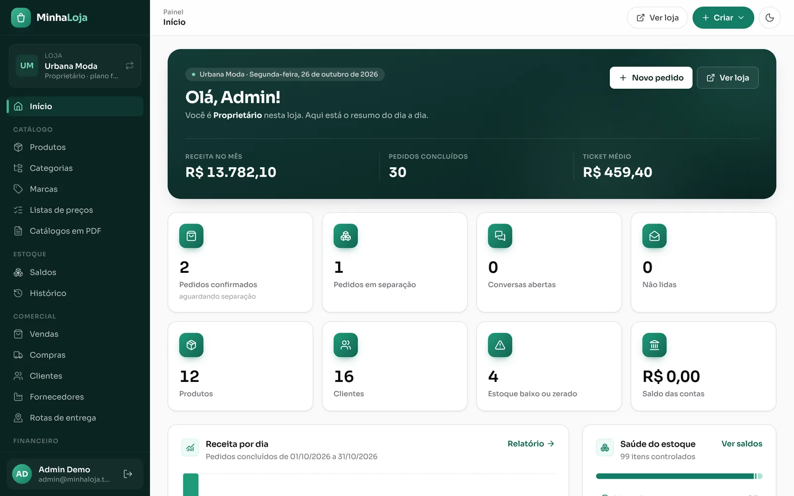 Painel inicial do MinhaLoja com receita do mês, pedidos, produtos, clientes e saúde do estoque